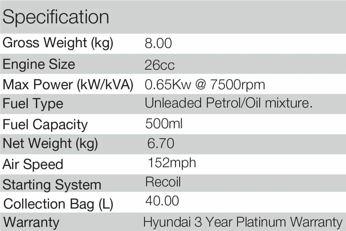 Leaf Blower - Image 4