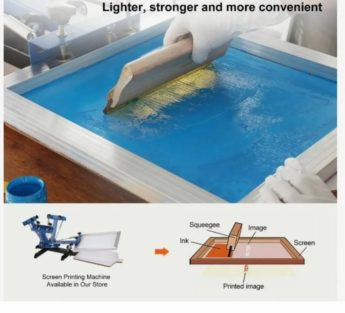 Screen Printing Kit, 3 Pieces Aluminum - Image 2