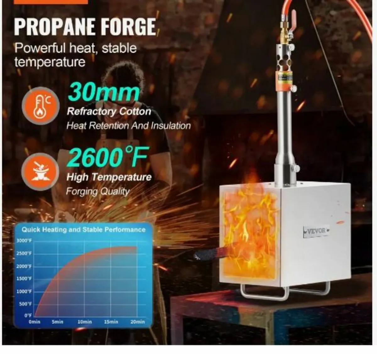 Portable Propane Forge, 1 Burner - Image 2