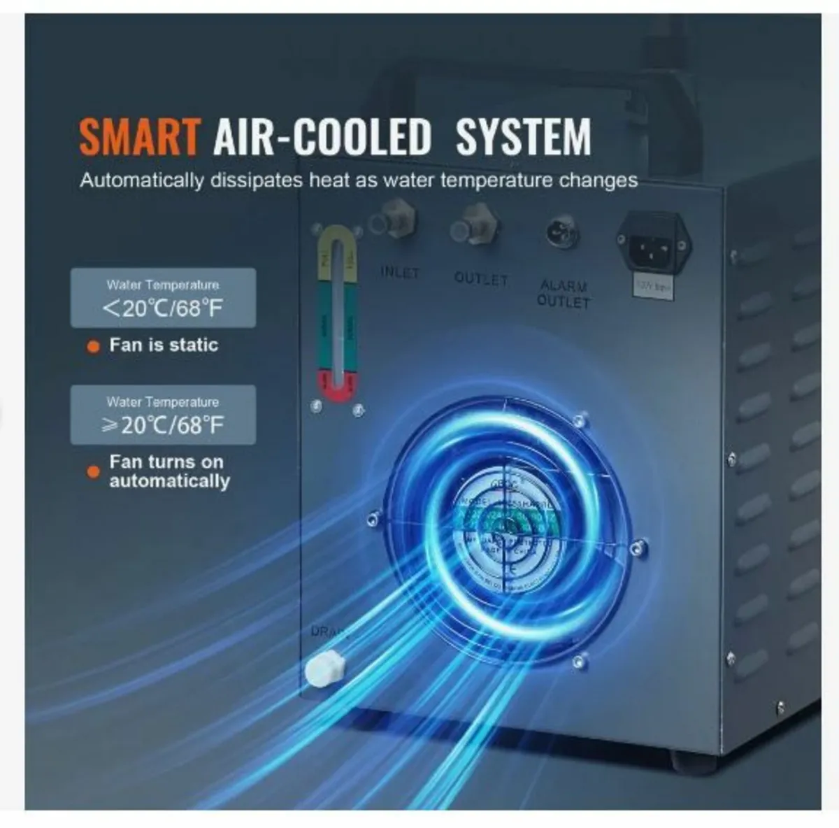 Industrial Water Chiller, CW-3000 - Image 4