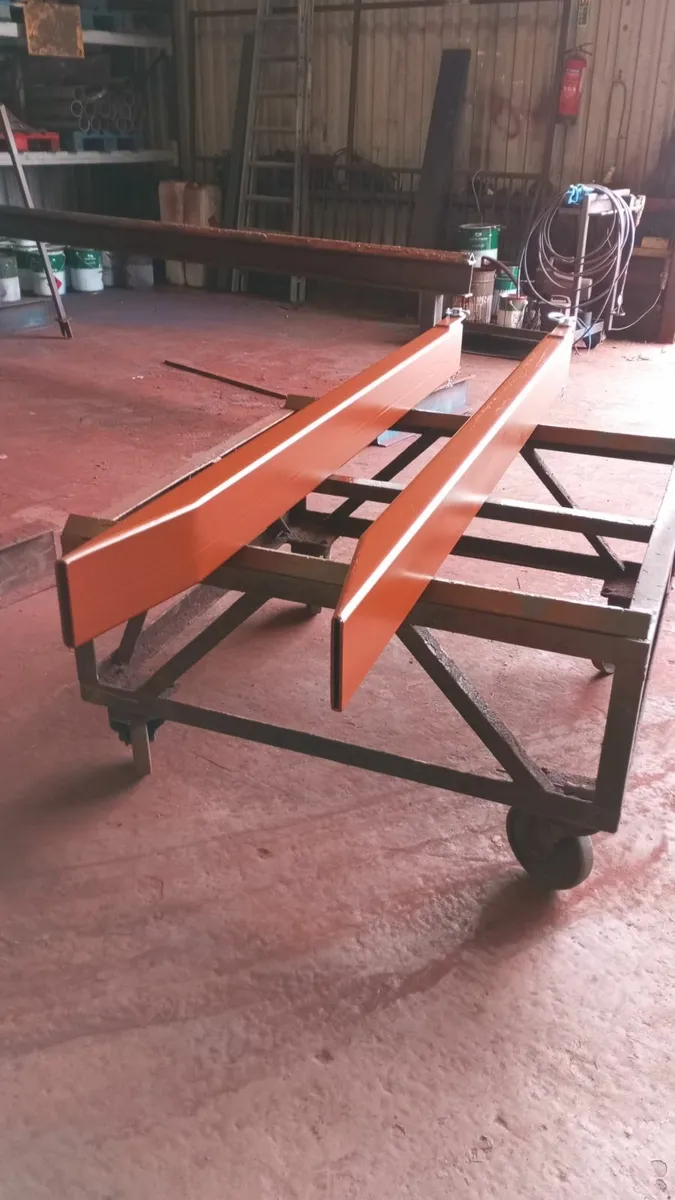 Fork extensions - Image 1