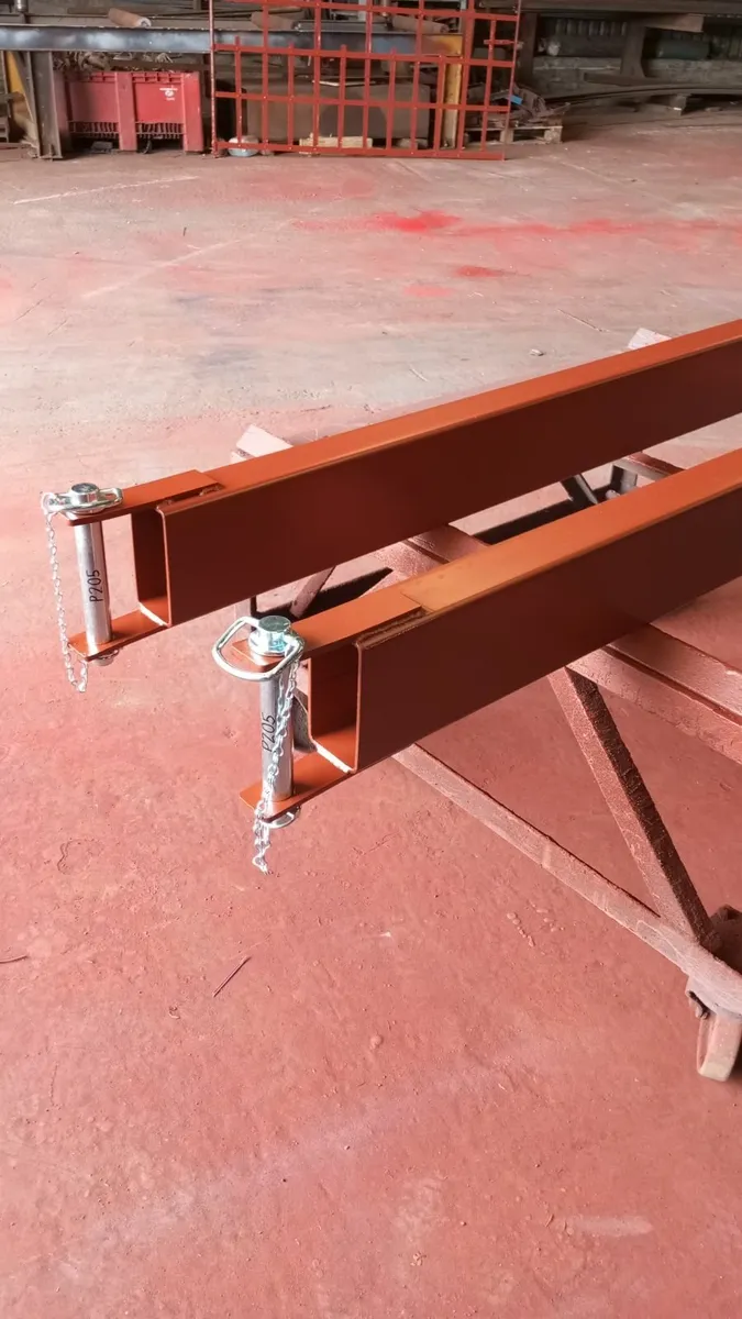 Fork extensions - Image 2