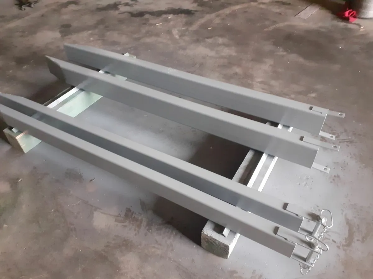 Fork extensions - Image 3