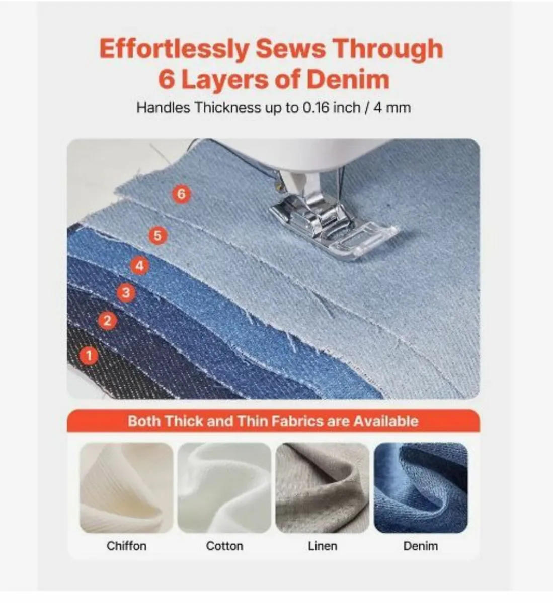 Computerized Sewing Machine - Image 2