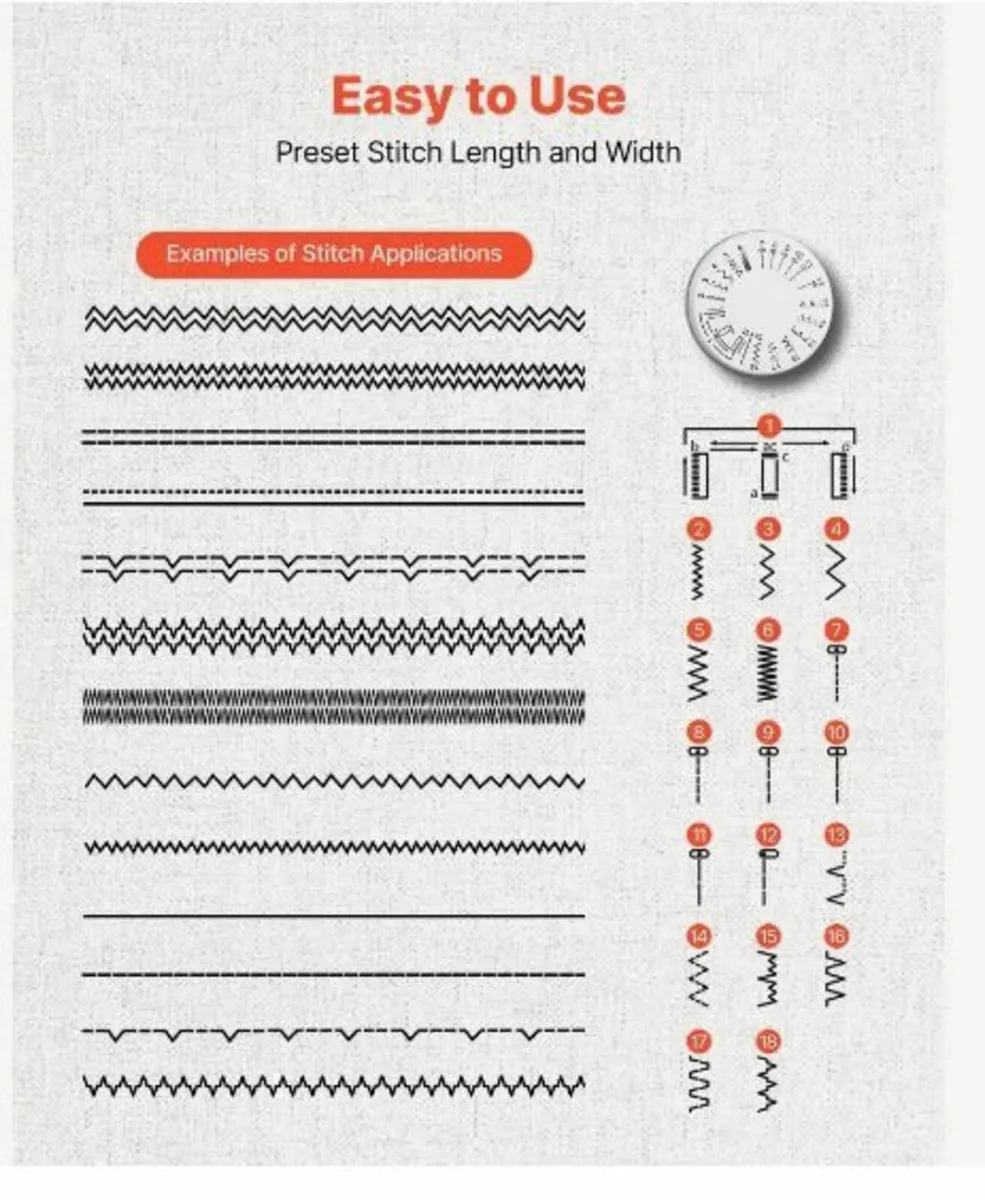 Sewing Machine - Image 4