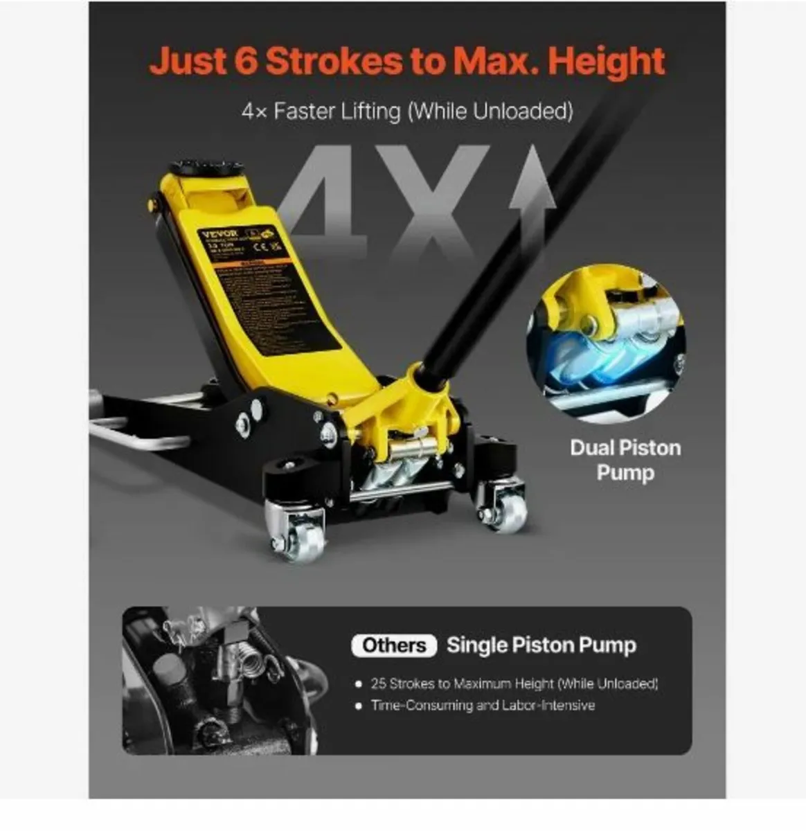 Floor Jack, 2.5 Ton - Image 2