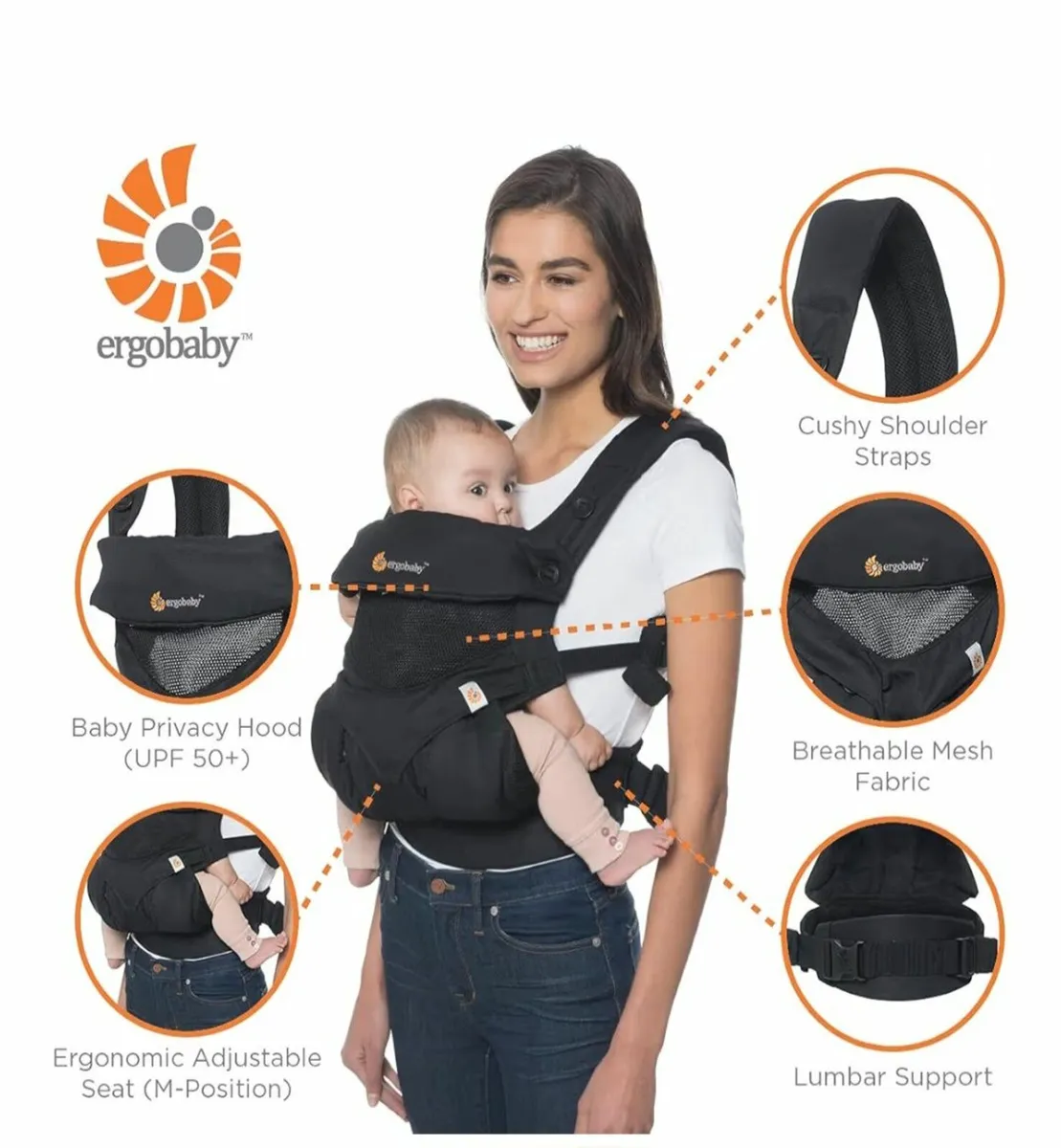 Ergobaby 360 Carrier - Image 1