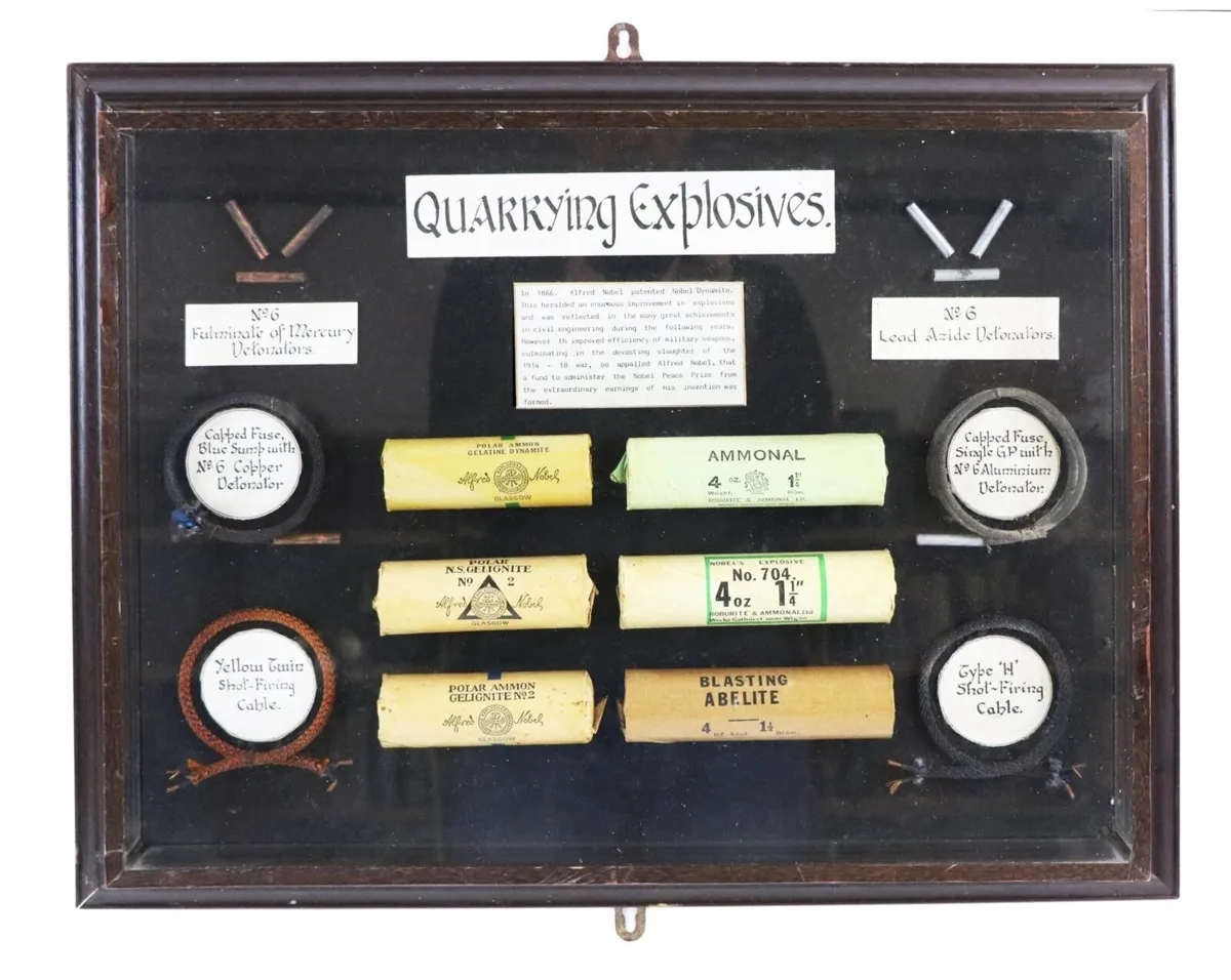 Mining/Quarring Display