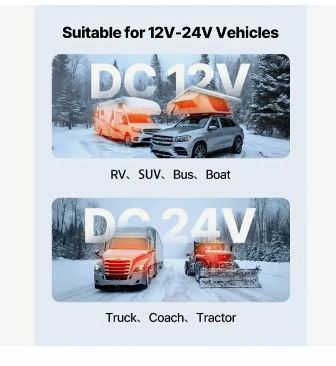 Diesel Air Heater, 8 kW DC12-24V, Fast Heating - Image 2