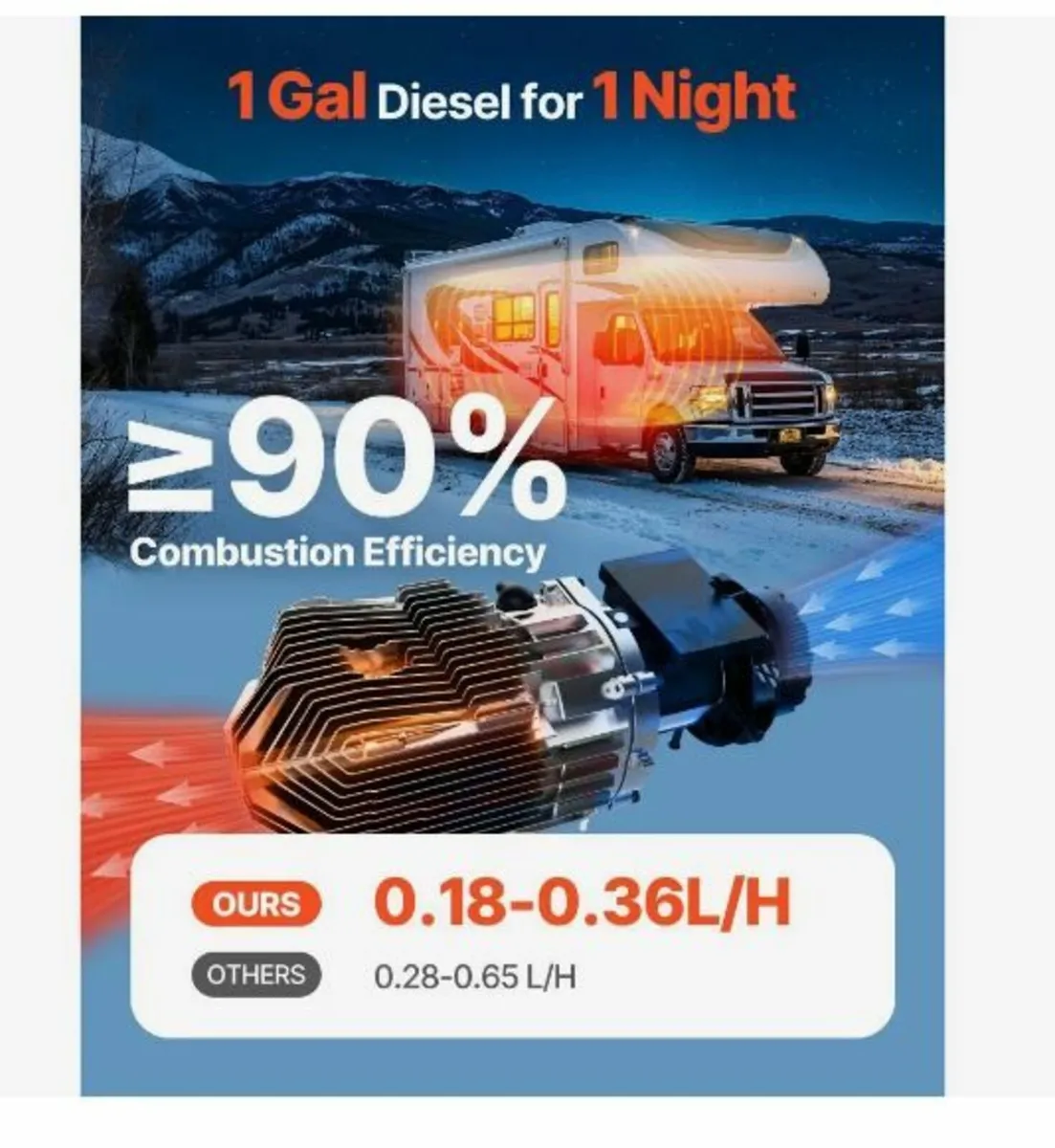 Diesel Air Heater, 8 kW DC12-24V, Fast Heating - Image 3