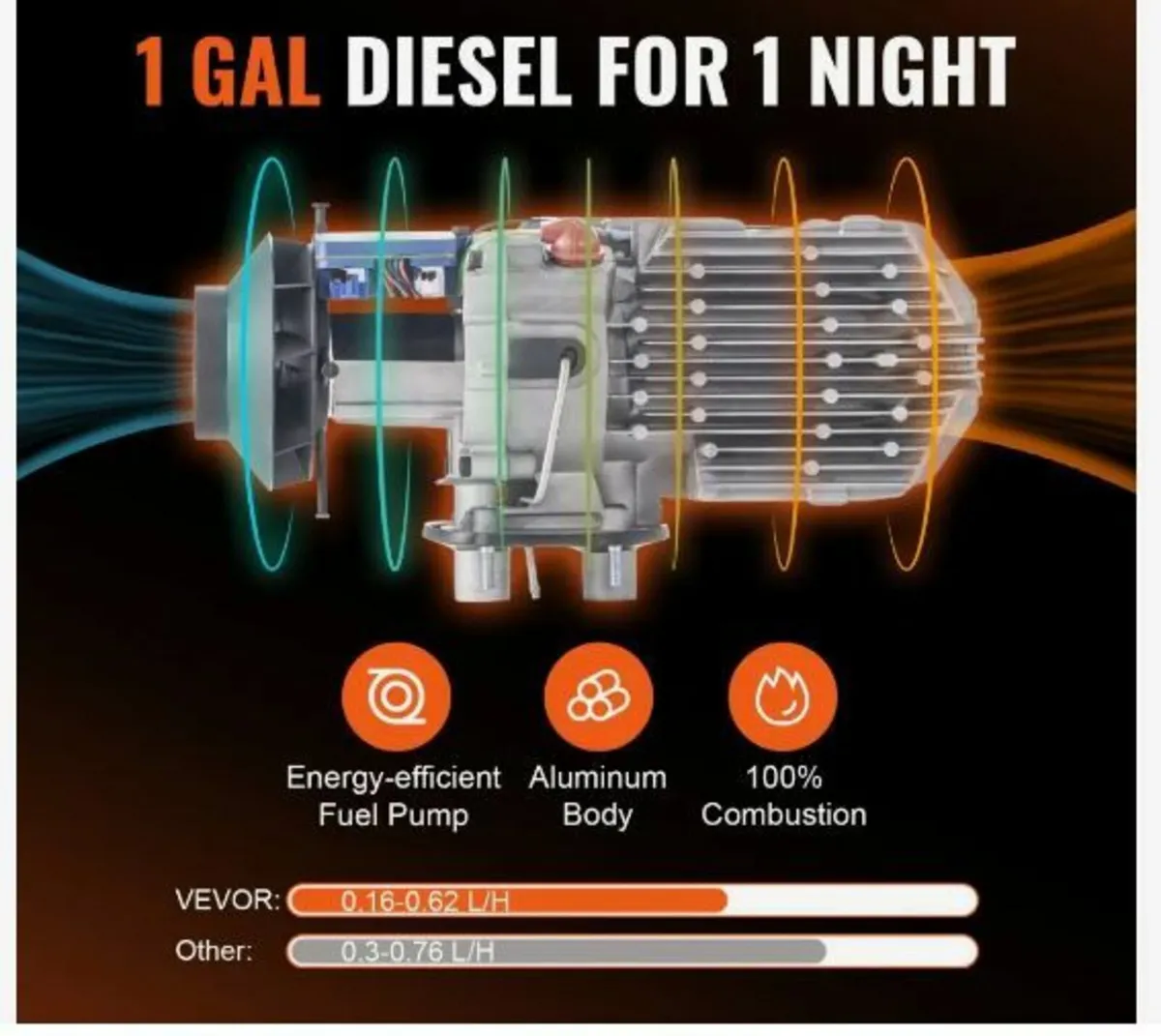 Diesel Air Heater All-in-one 12V 8KW Bluetooth - Image 2