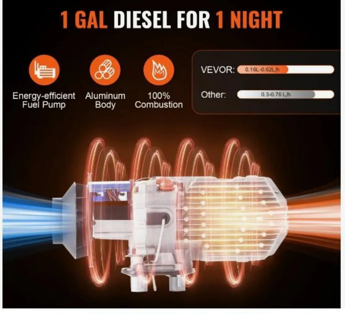 Bluetooth App Control Diesel Air Heater, 12V 8KW - Image 2