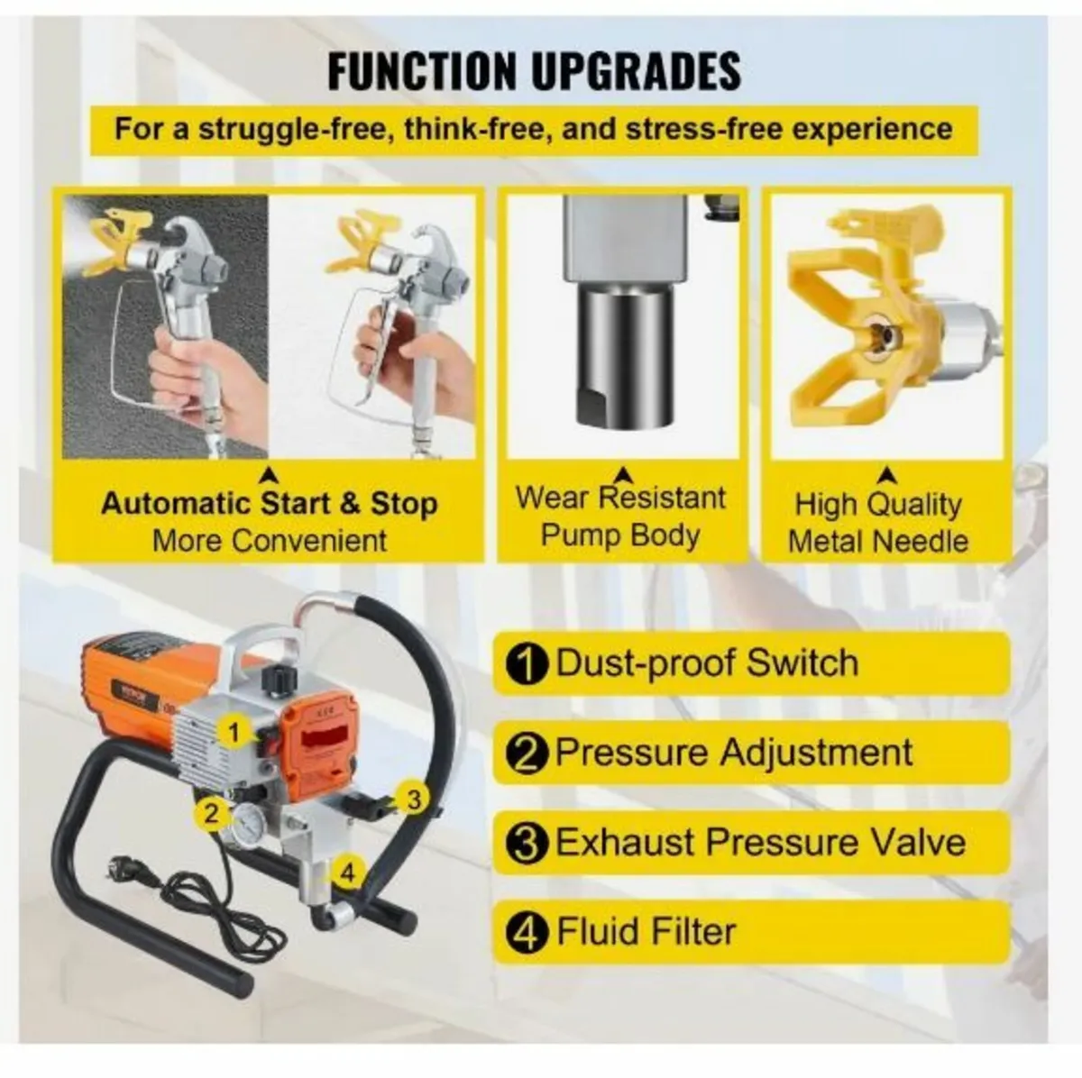 Pro Airless Wall Paint Sprayer, 1800W - Image 4