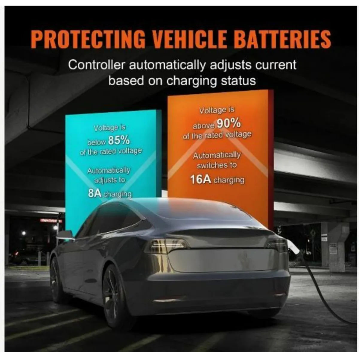 Portable EV Charger Type 2, 16A 3.7 kW - Image 4