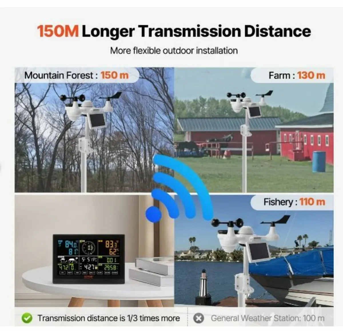 7-in-1 Wi-Fi Weather Station - Image 1