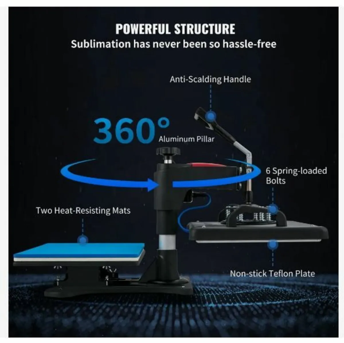 Heat Press, 5 in 1 Heat Press Machine - Image 3