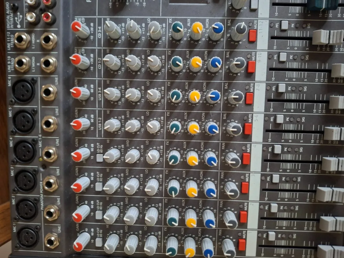 Dynacord Powermate 600-3 - Image 1