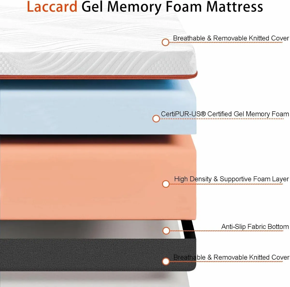 King Mattress Memory Foam Mattress 150x200cm - Image 4