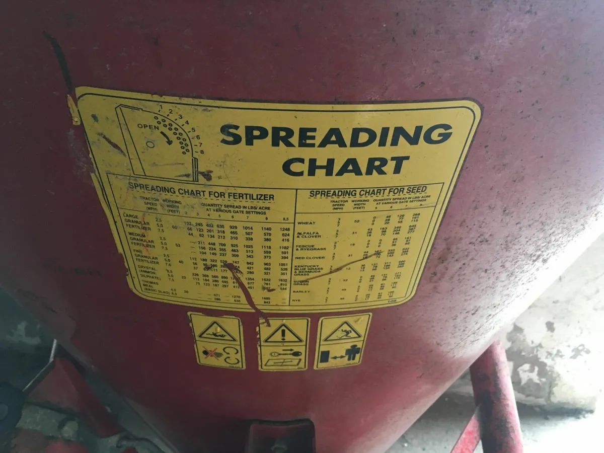 Fertiliser Spreader - Image 2
