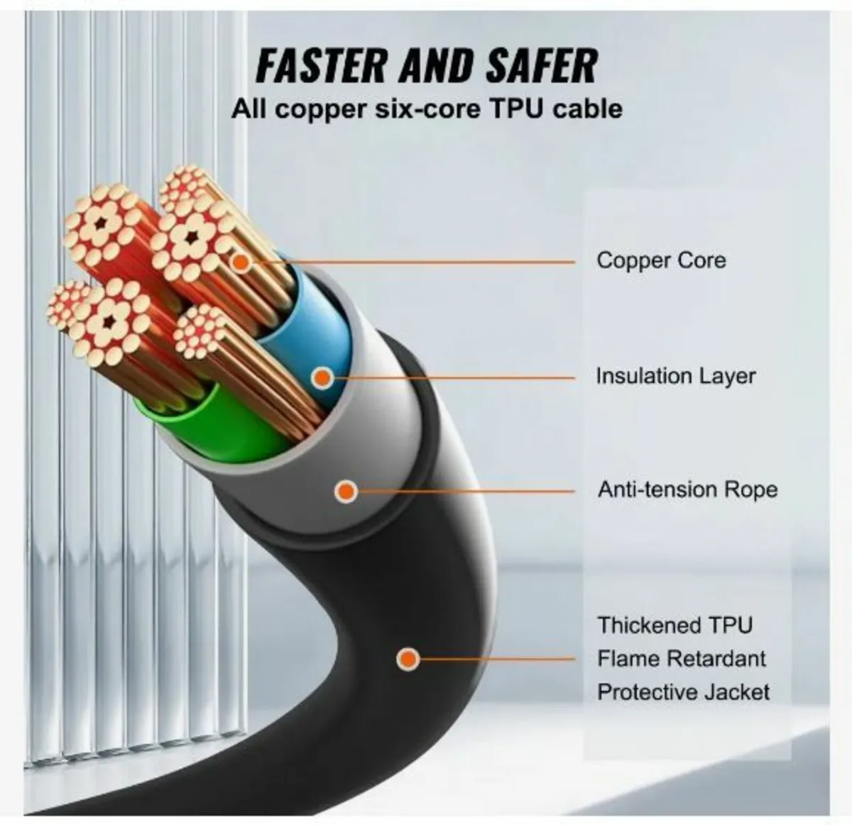 Type 2 to Type 2 EV Charging Cable, 32Amp - Image 2