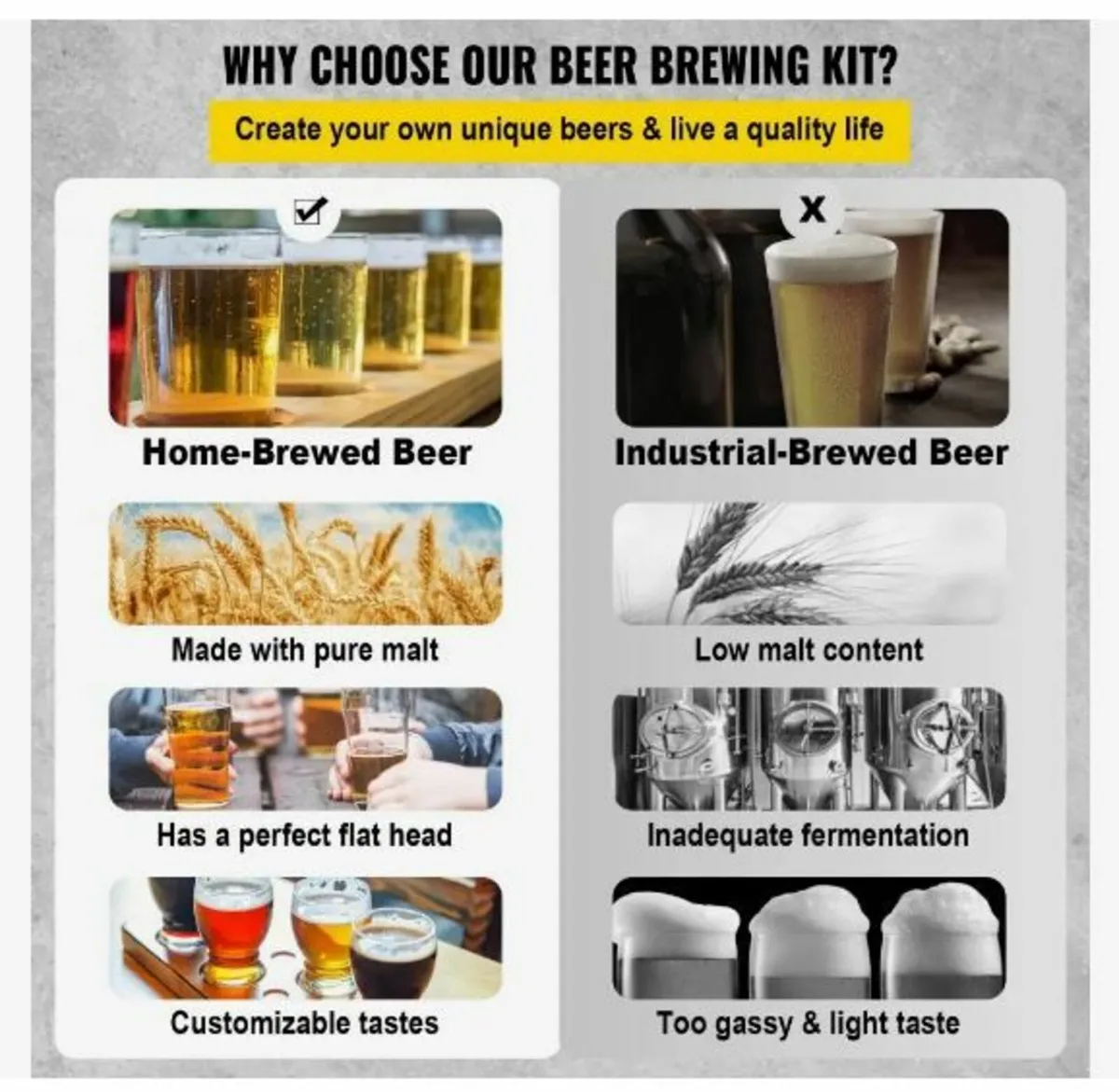 Electric Brewing System, 8 Gal/30 L - Image 3