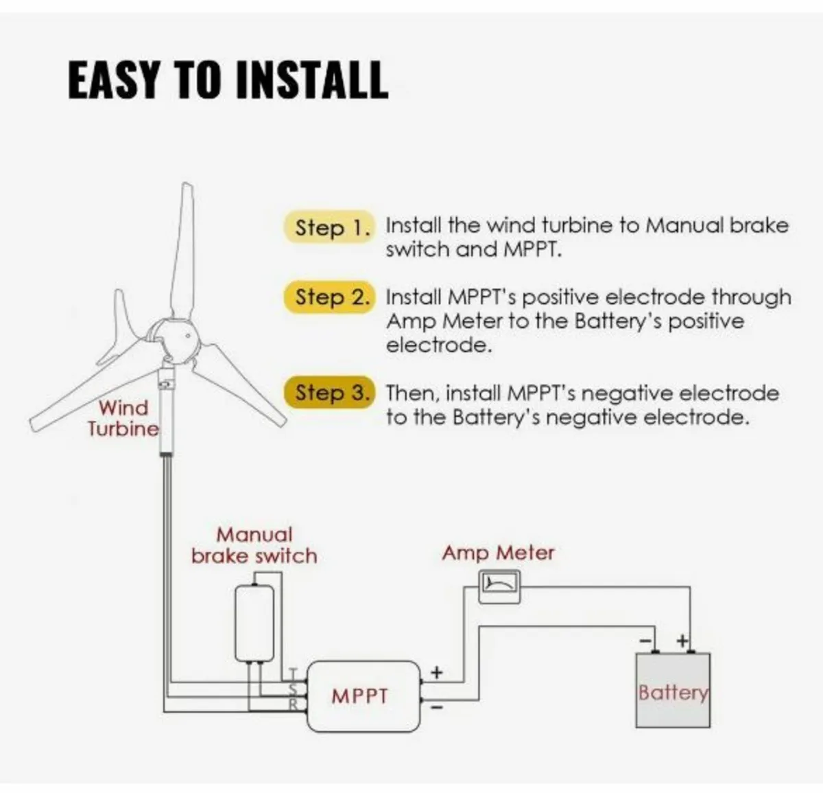 Wind Turbine, 400W 12V Wind Turbine Generator - Image 4