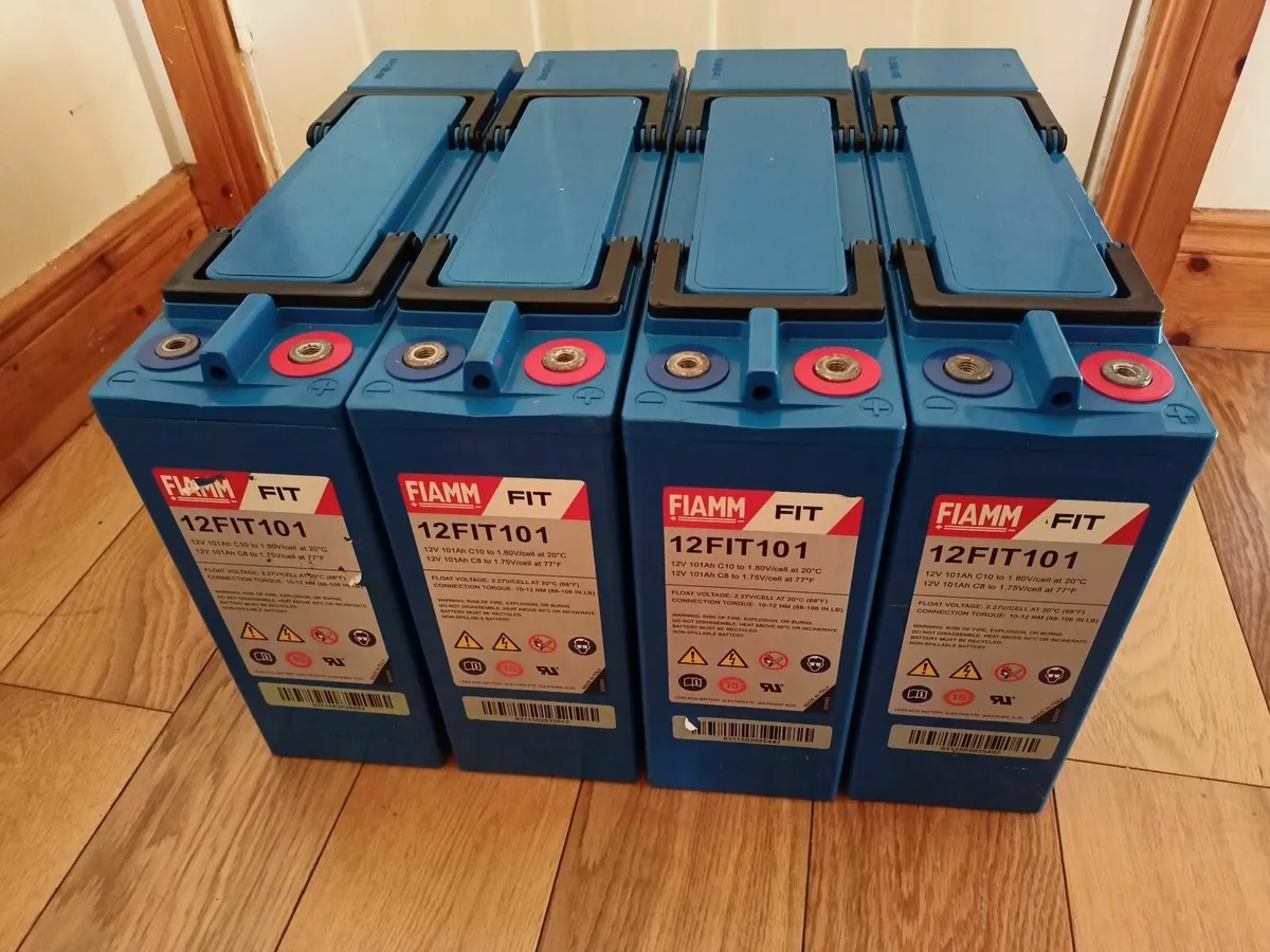 Solar panel kit for electricity blackouts - Image 1