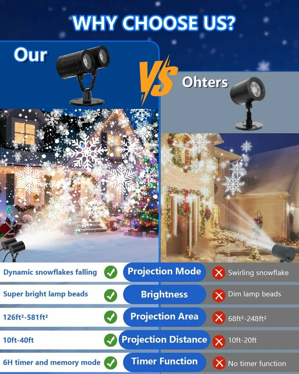 Christmas Snowflake Projector Lights Outdoor 2025 - Image 2