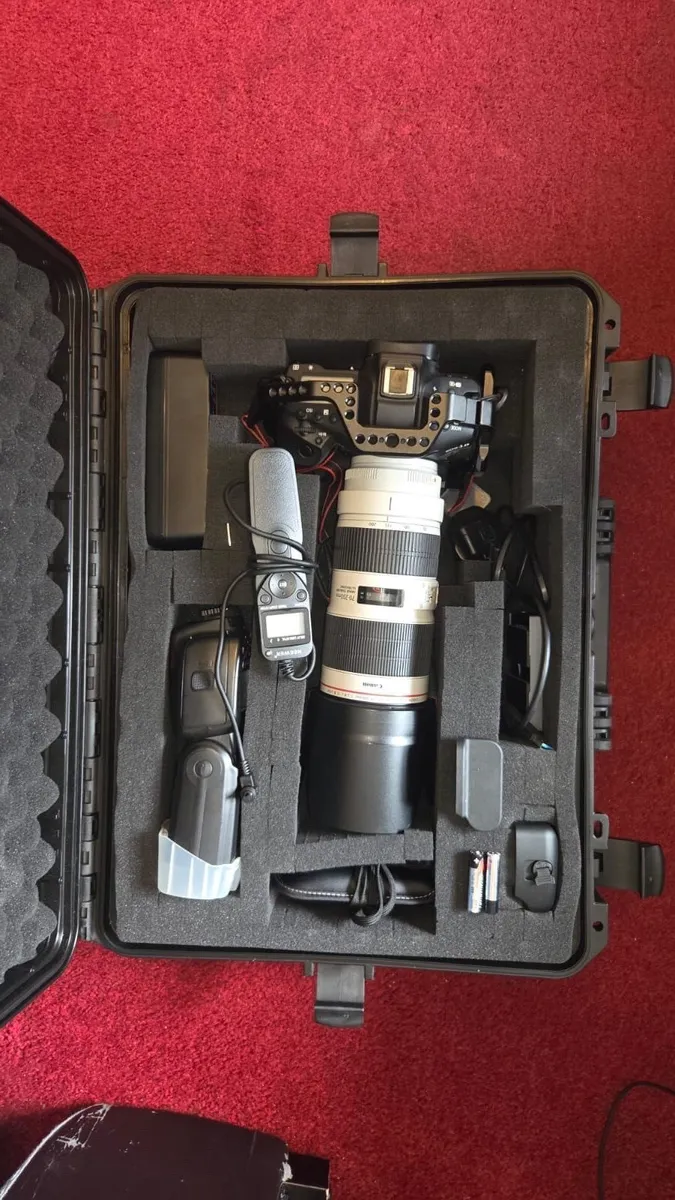 Canon EOS 1DX  Mark III Camera Body & Lens - Image 2