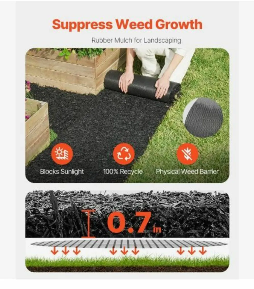 Rubber Mulch for Landscaping - Image 3