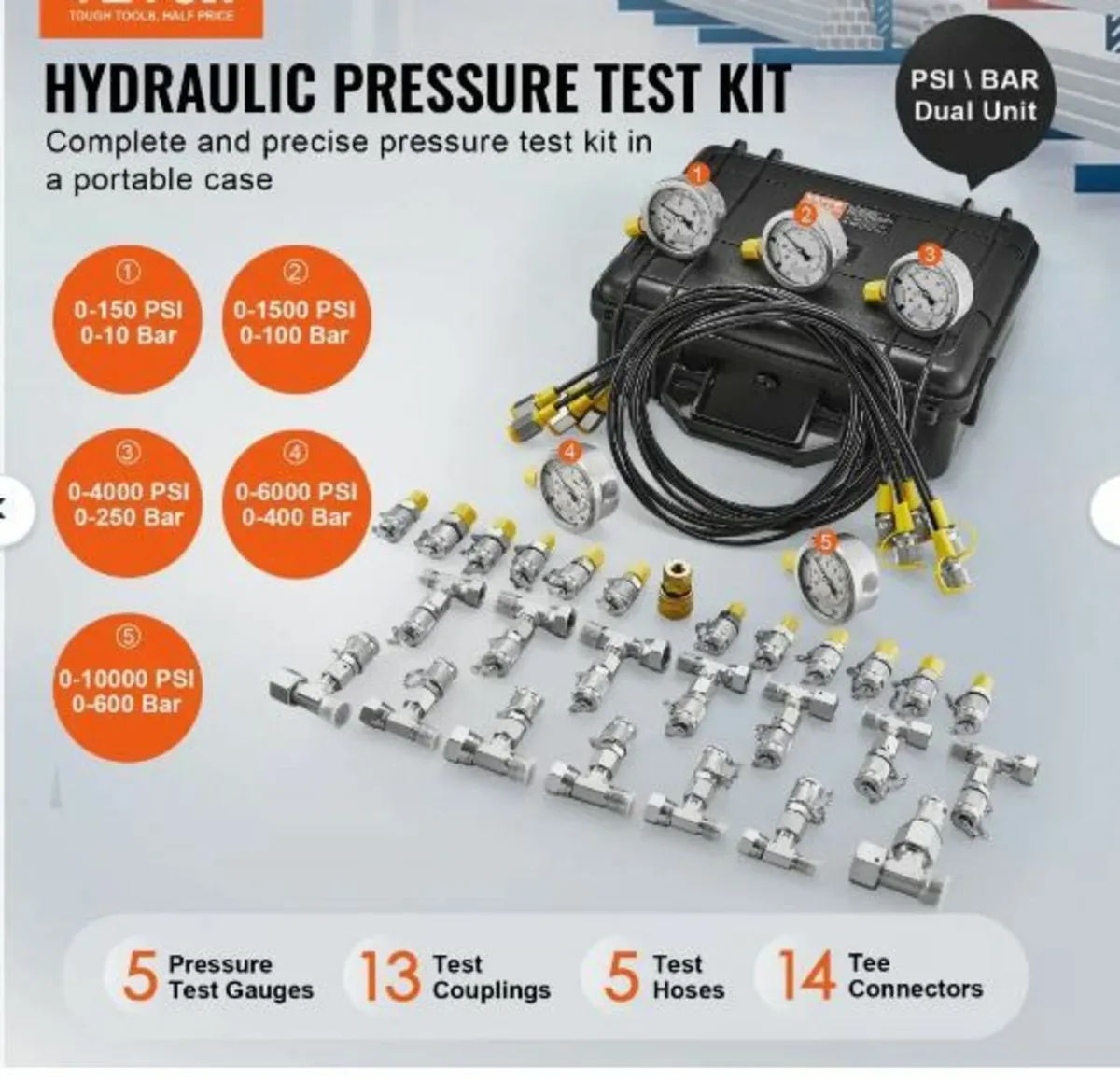 Hydraulic Pressure Test Kit - Image 2