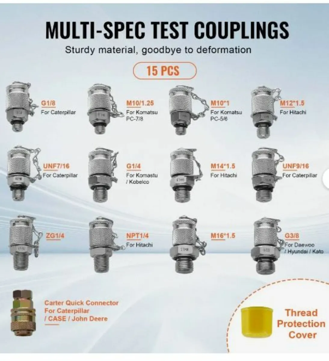 Hydraulic Pressure Test Kit - Image 3