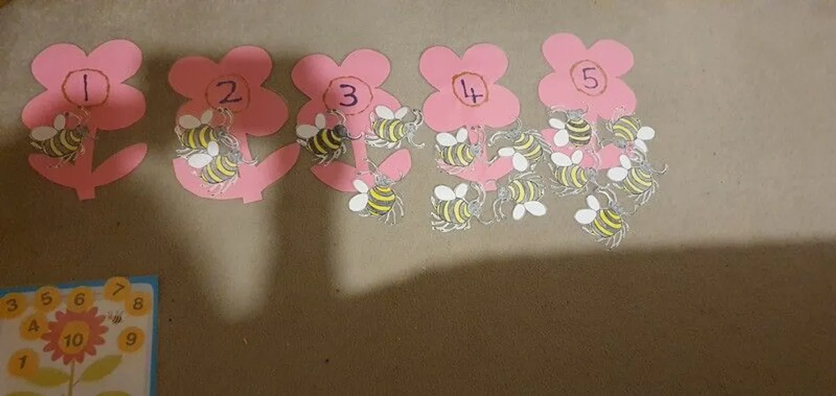 Educational Games and learning materials - Image 1