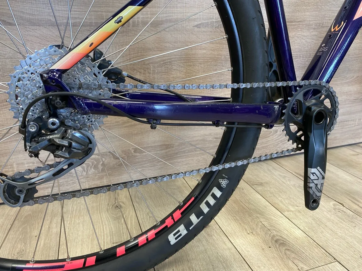 Cube access pro - Image 4