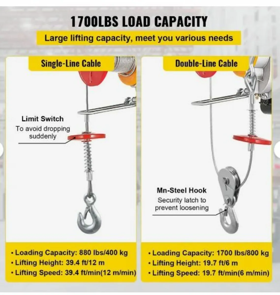 800Kg/1700Lbs Electric Trolley Hoist 1300W - Image 2