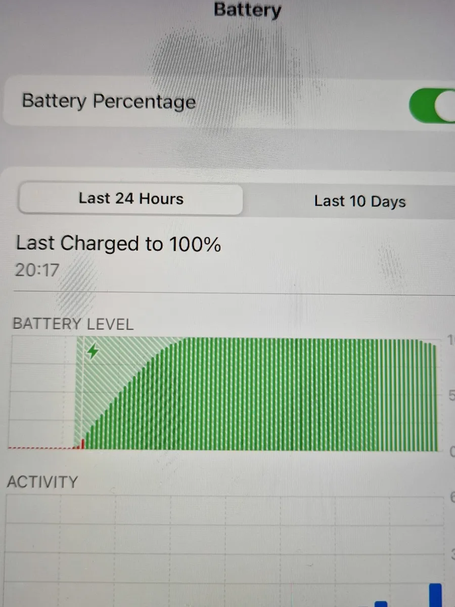 Apple Ipad Pro 9.7 inch, 128GB, working great - Image 4