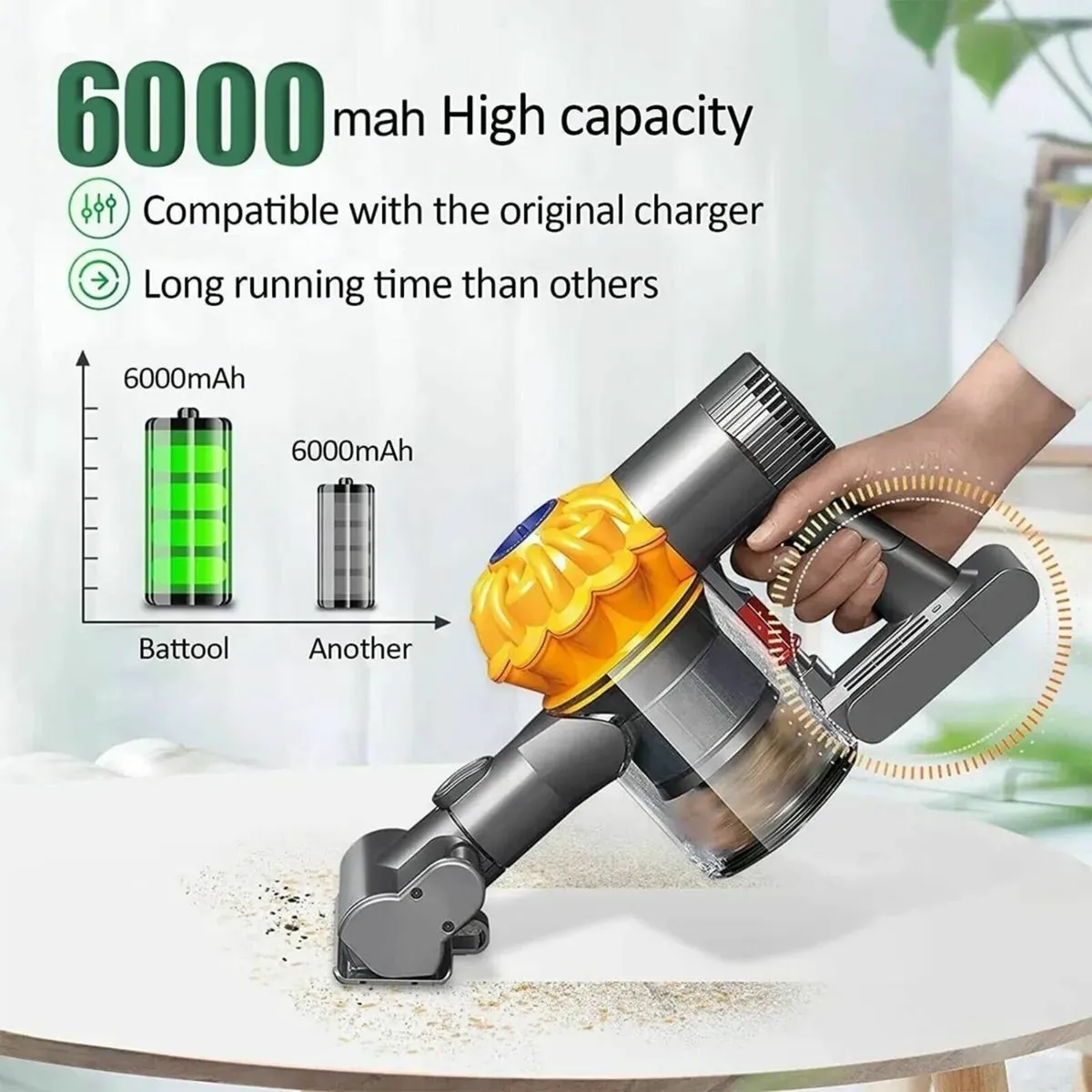 Replacement V6 Battery for Dyson, 21.6V, 6000mAh - Image 2