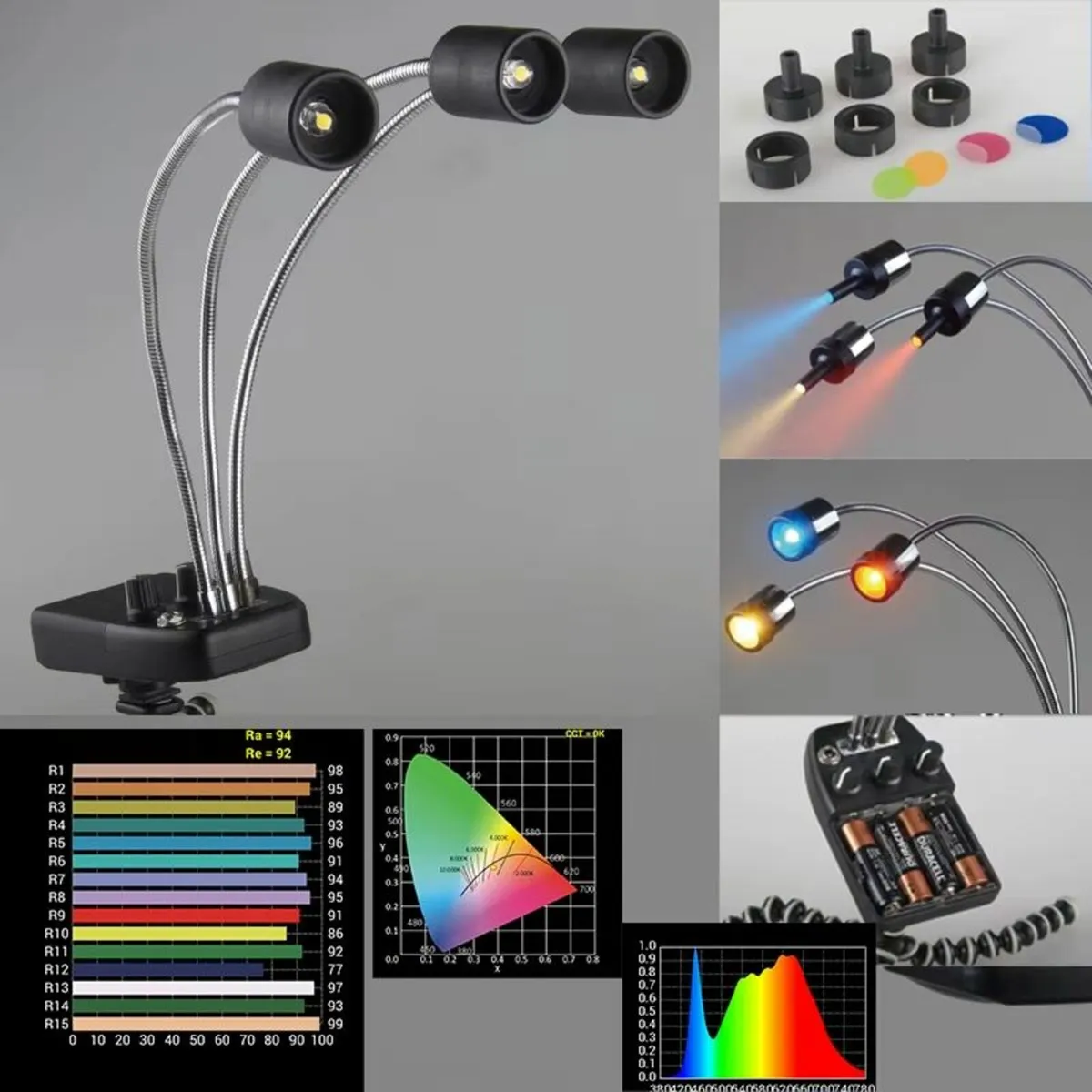 LED for Macro Photography - Image 2
