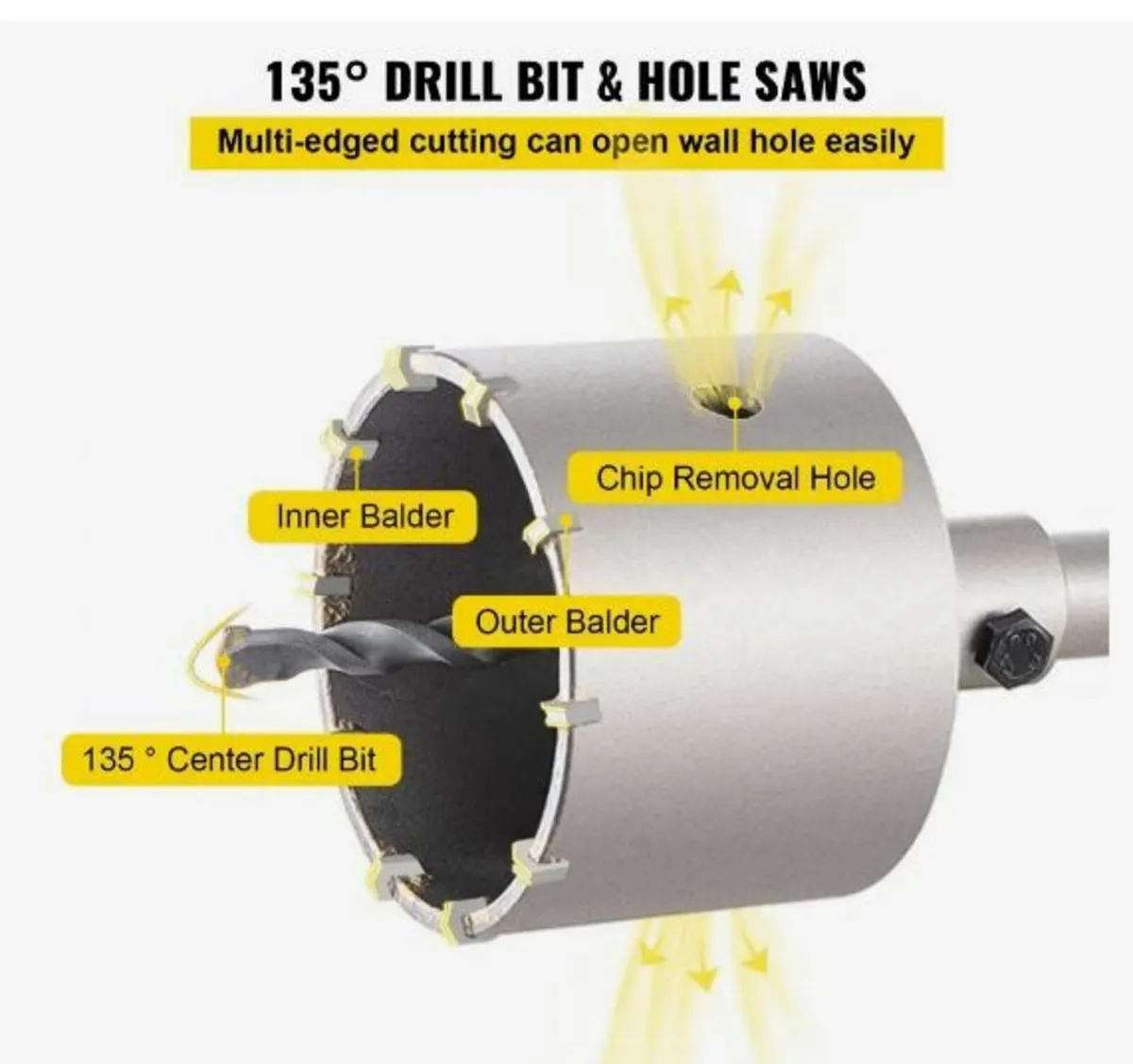 Concrete Hole Saw Kit - Image 2