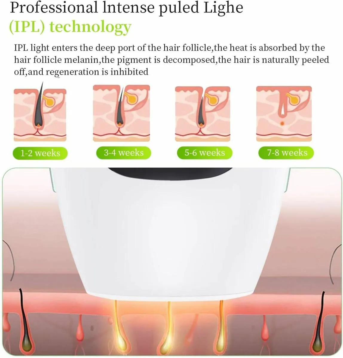 IPL Laser Hair Removal System for Face and Body - Image 3