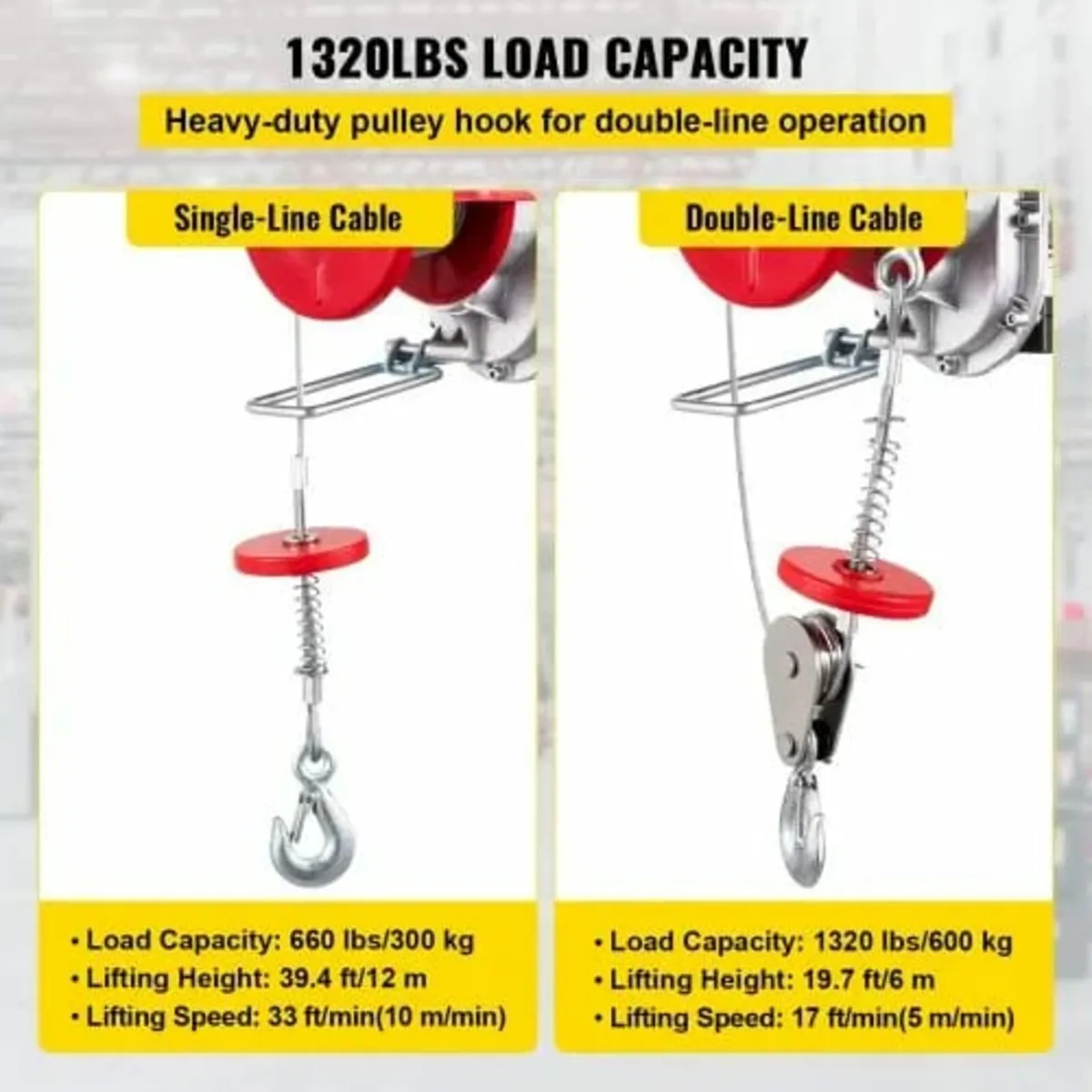 Electric Hoist Scaffold Winch Lifting Crane Scaffo - Image 4