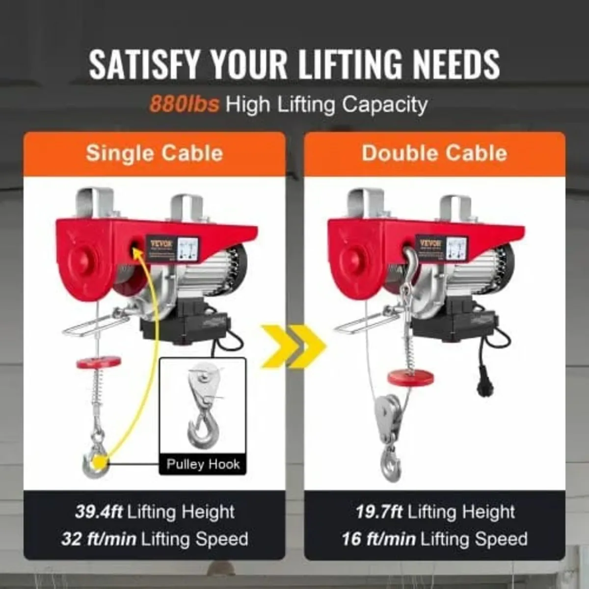 Electric Hoist, 399.2 kg Lifting Capacity, 850W 22 - Image 3