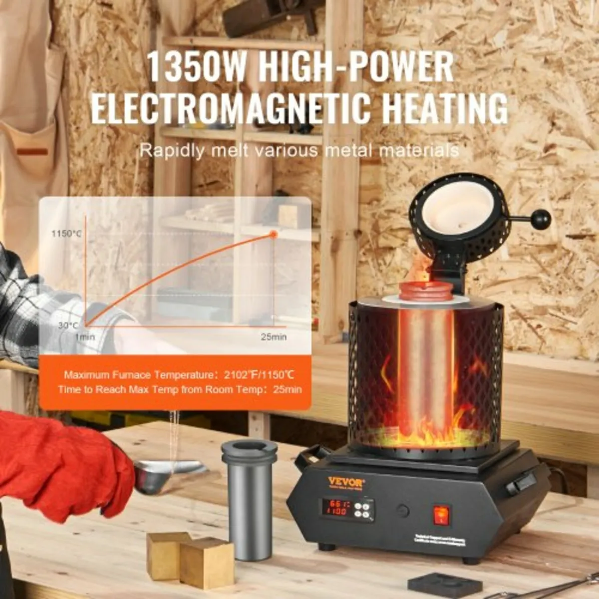 Gold Melting Furnace, 1350W Electric Digital Smelt - Image 2