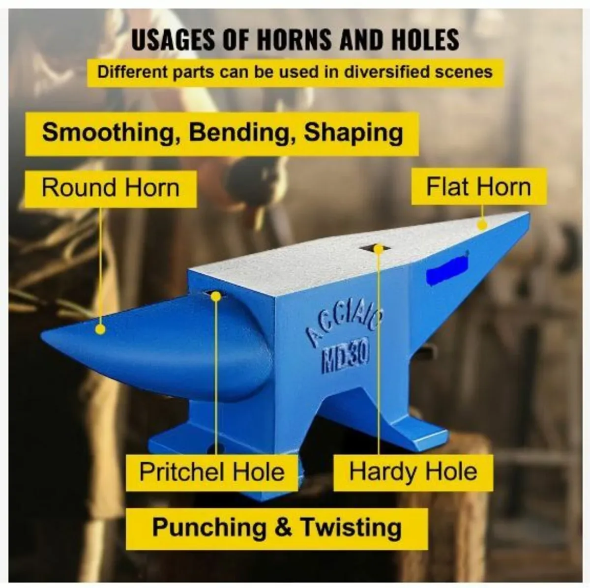 Steel Anvil Blacksmith Weight - Image 2