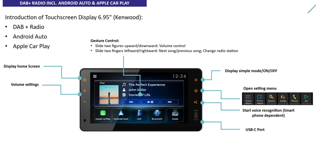 2026 New GSR Canter 7.5 ton - Order for 261 Now! - Image 4
