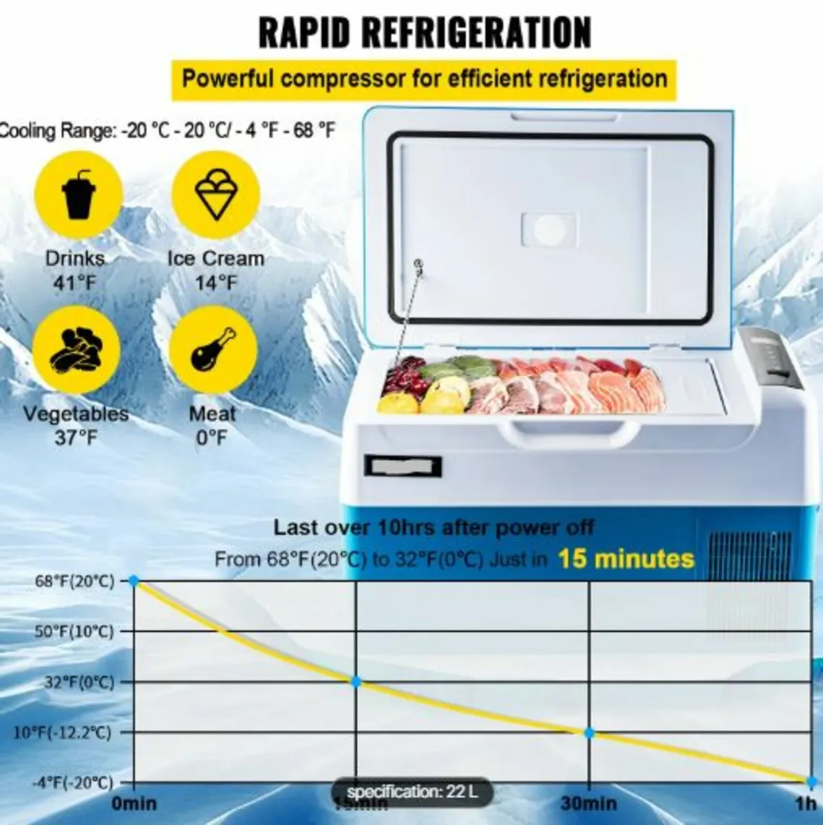Car Refrigerator 22L Compressor Portable Small - Image 2