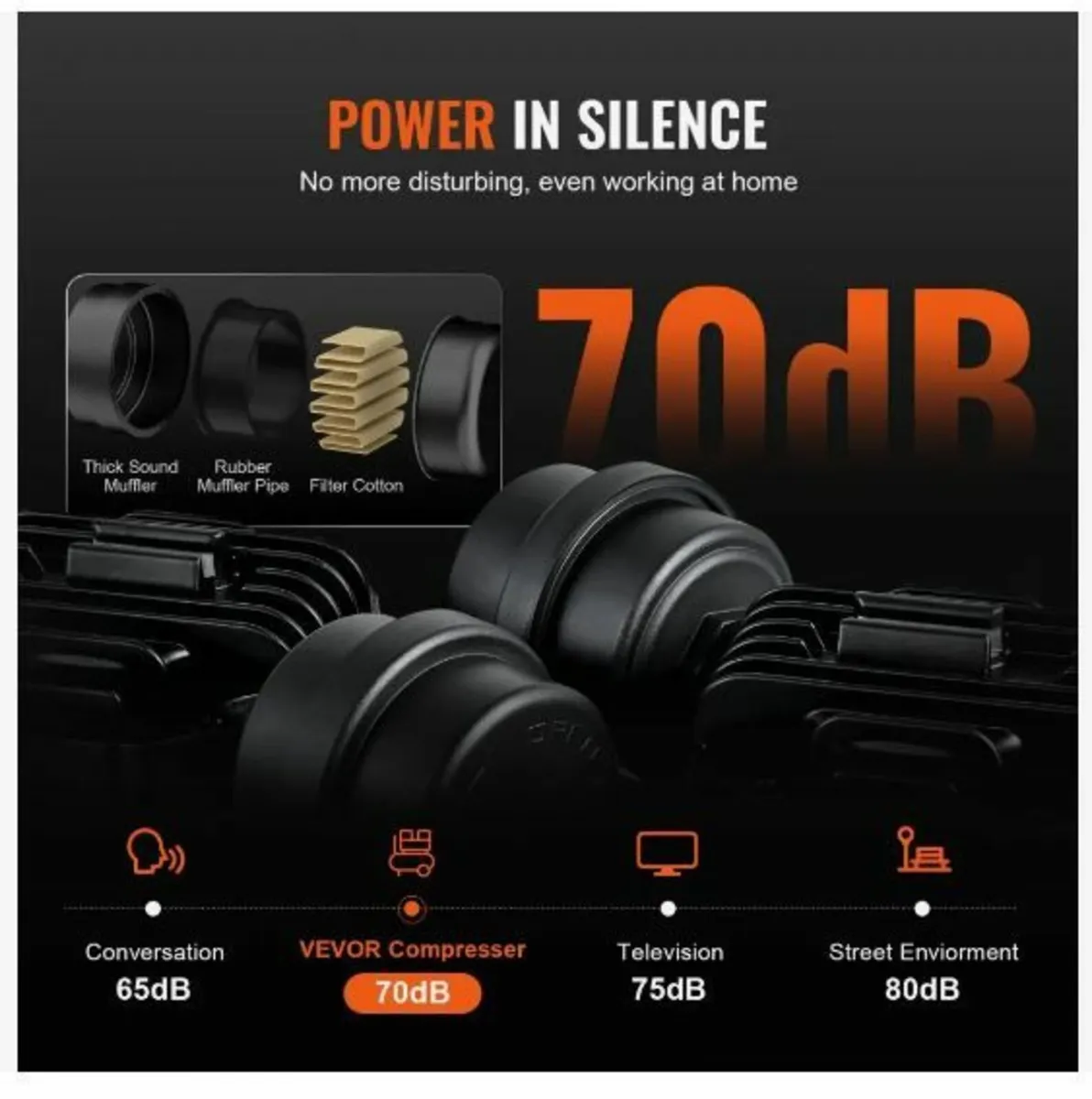 Air Compressor 18.2 L 900W - Image 2