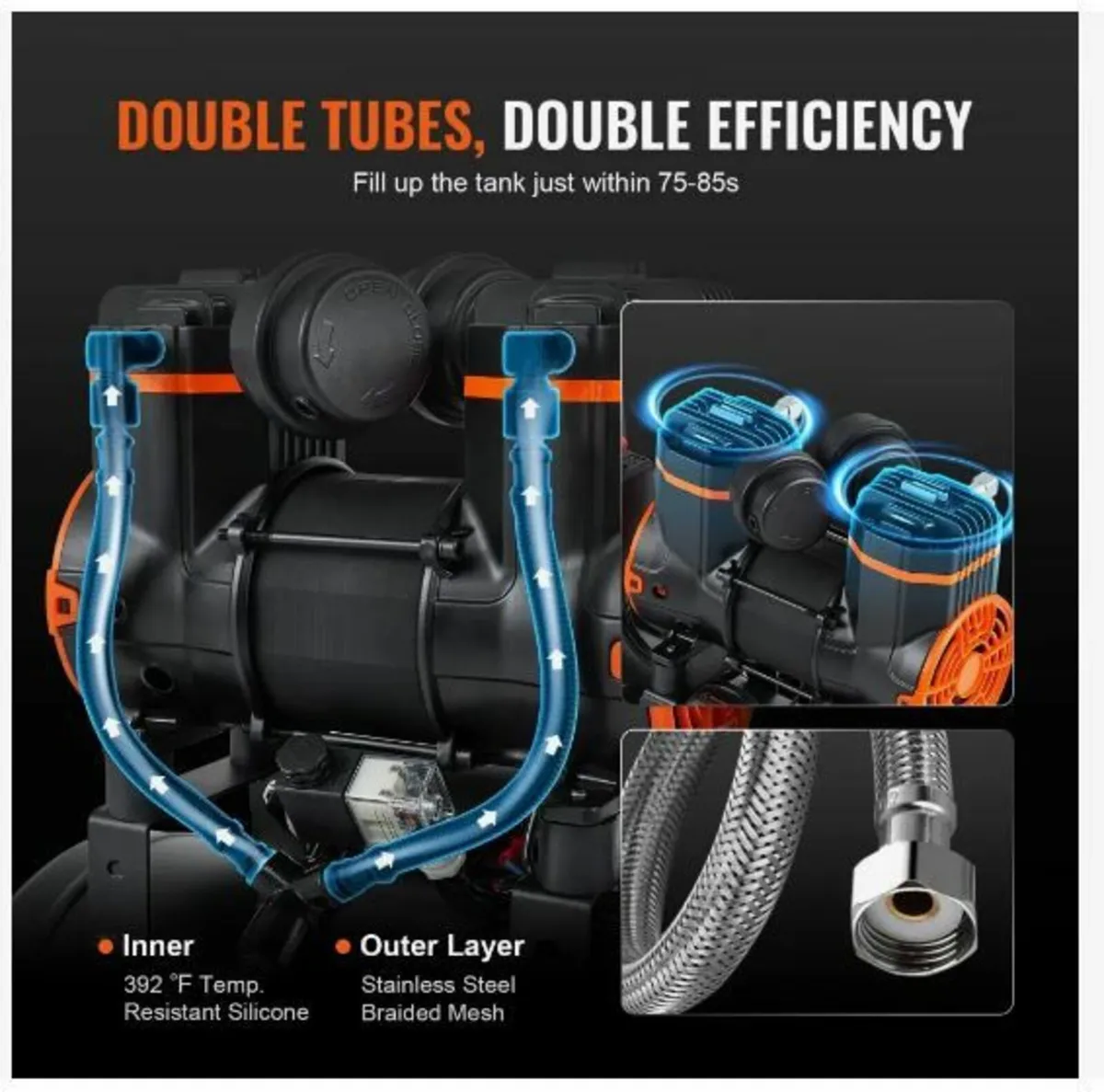 Air Compressor 18.2 L 900W - Image 4