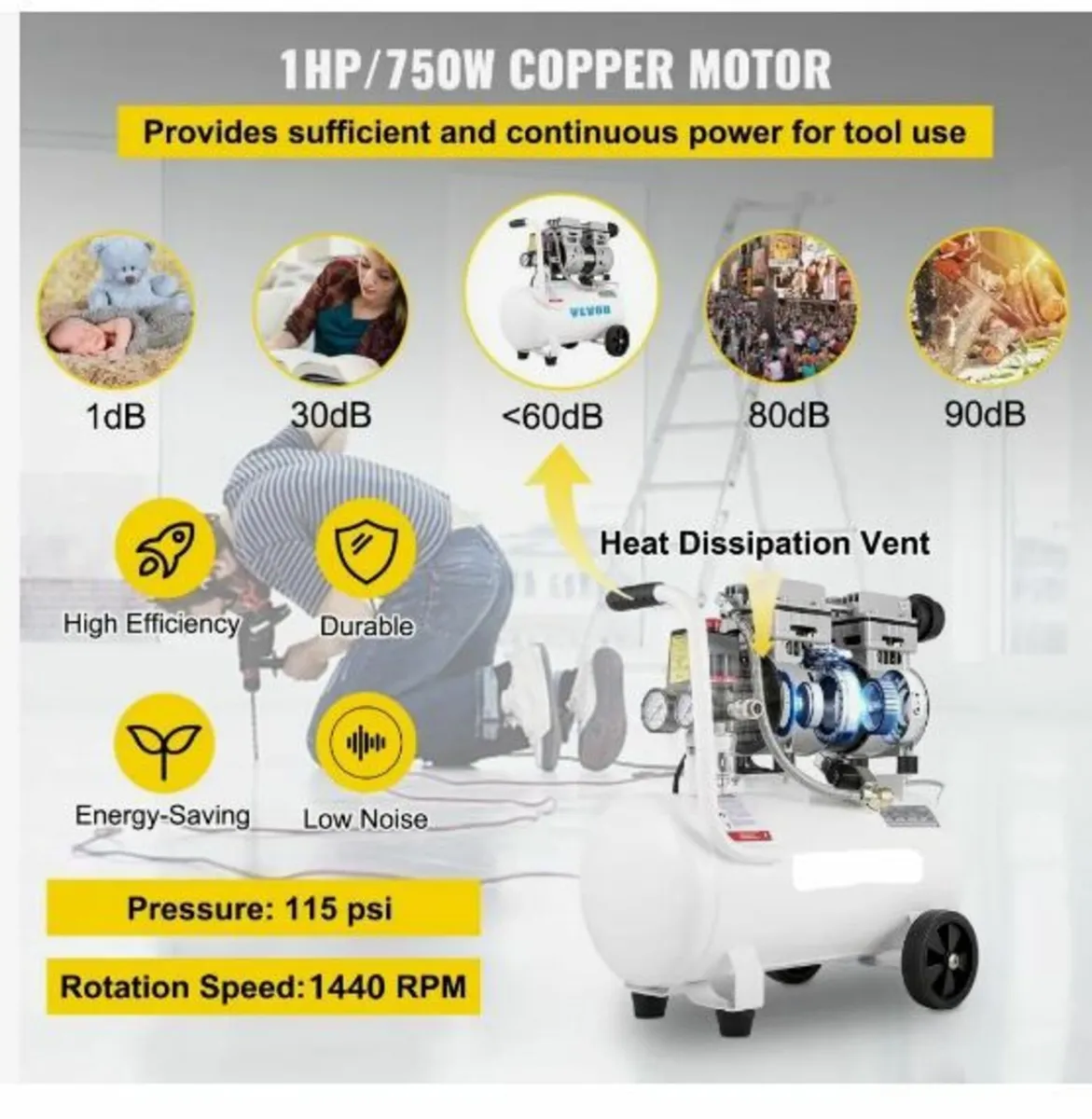 Air Compressor 20.8 L, Portable - Image 4