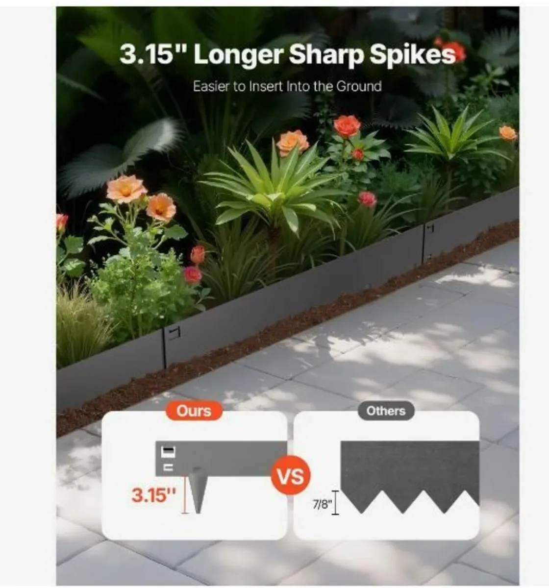 Steel Landscape Edging - Image 4